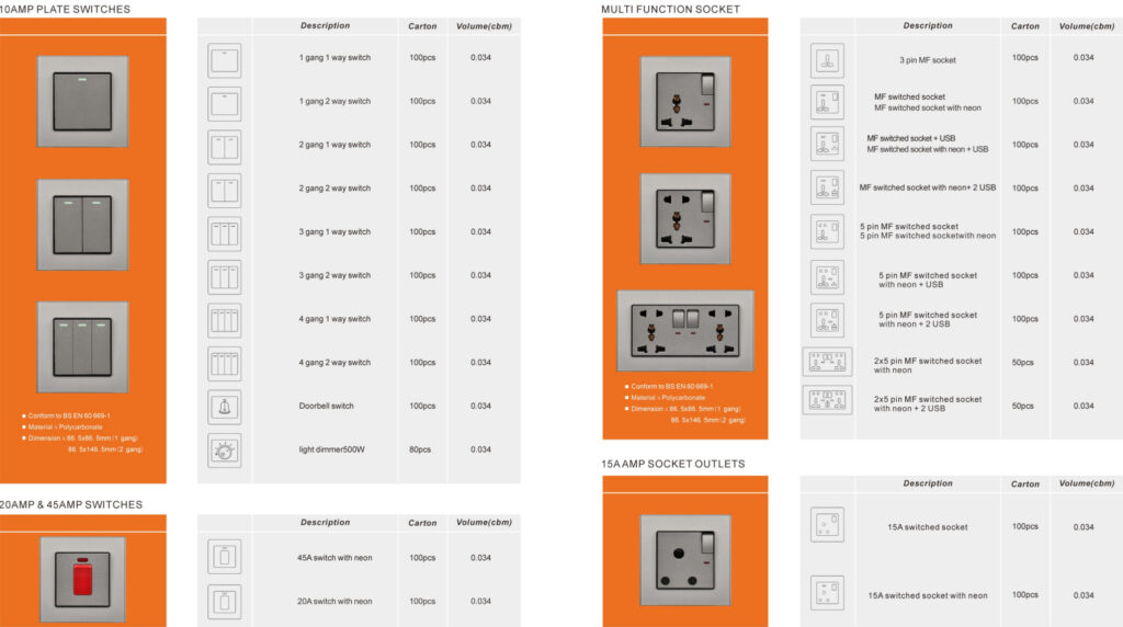 China Fitting Switch Socket Price in Pakistan